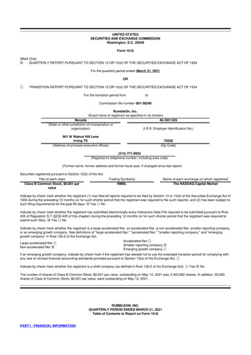 Miniature RumbleOn 10-Q Rapport trimestriel 2021 
