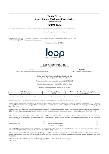 Thumbnail Loop Industries
 10-K Annual Report 2021