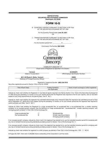 Thumbnail Community Bancorp 10-Q Quarterly Report FY2021 