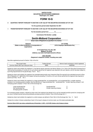 Miniature Smith-Midland Corporation 10-Q Rapport trimestriel 2021 