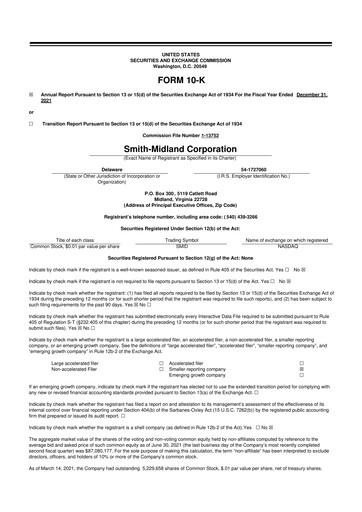 Miniature Smith-Midland Corporation 10-K Rapport annuel 2021