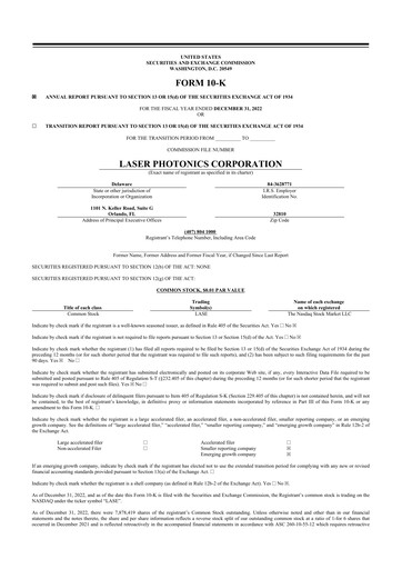 Miniature Laser Photonics 10-K Rapport annuel 2023