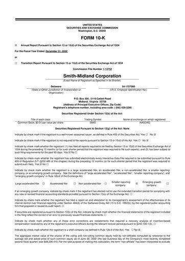 Miniature Smith-Midland Corporation 10-K Rapport annuel 2022