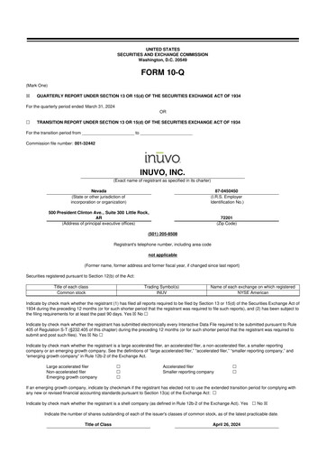 Miniature Inuvo 10-Q Rapport trimestriel 2024 