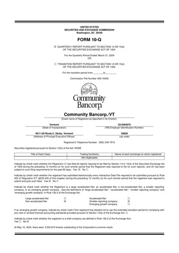 Thumbnail Community Bancorp 10-Q Quarterly Report FY2024 