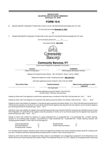 Thumbnail Community Bancorp 10-K Annual Report 2024