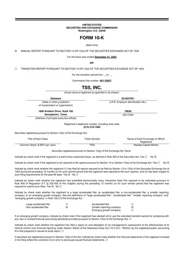 Thumbnail TSS, Inc. 10-K Annual Report 2025