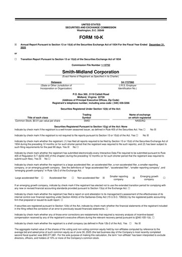 Miniature Smith-Midland Corporation 10-K Rapport annuel 