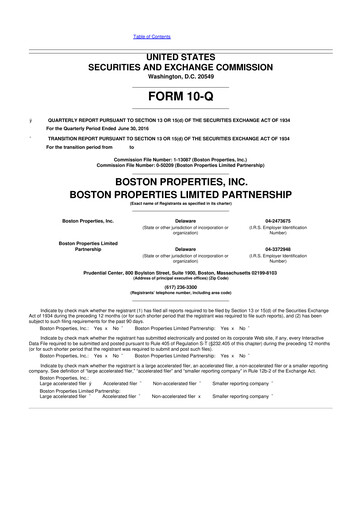 Thumbnail BXP, Inc.
 10-Q Quarterly Report FY 