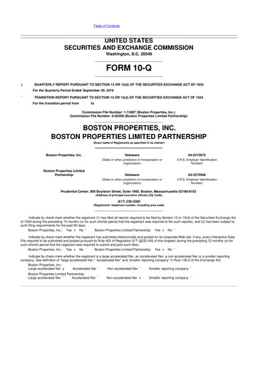 Thumbnail BXP, Inc.
 10-Q Quarterly Report FY 