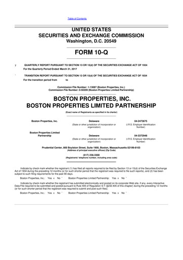 Thumbnail BXP, Inc.
 10-Q Quarterly Report FY 