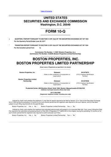 Thumbnail BXP, Inc.
 10-Q Quarterly Report FY 