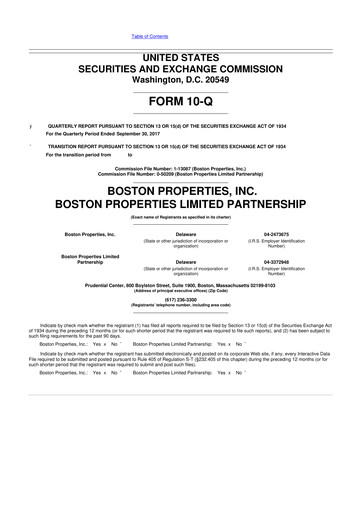 Thumbnail BXP, Inc.
 10-Q Quarterly Report FY 