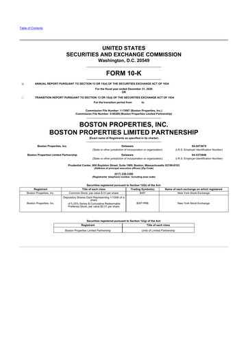 Thumbnail BXP, Inc.
 10-K Annual Report 