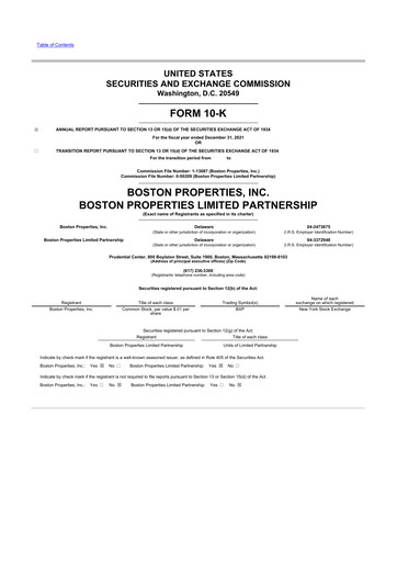 Thumbnail BXP, Inc.
 10-K Annual Report 