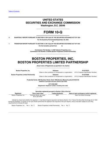 Thumbnail BXP, Inc.
 10-Q Quarterly Report FY 