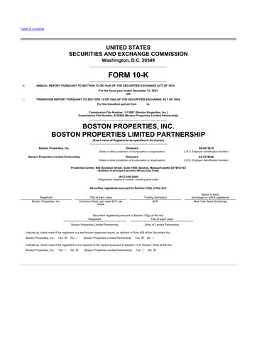 Thumbnail BXP, Inc.
 10-K Annual Report 