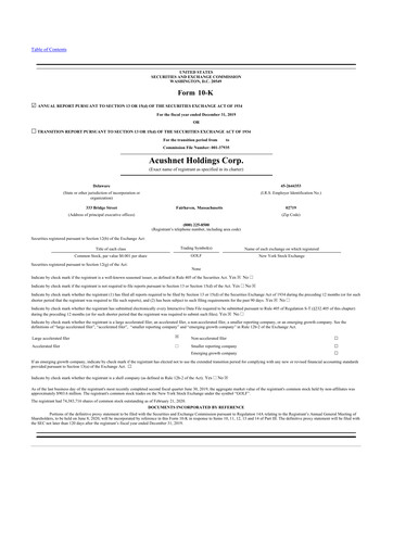 Thumbnail Acushnet Holdings
 10-K Annual Report 2019