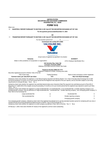 Thumbnail Valvoline 10-Q Quarterly Report FY2024 