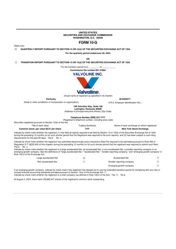 Thumbnail Valvoline 10-Q Quarterly Report FY2024 