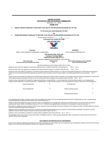 Thumbnail Valvoline 10-K Annual Report 2024