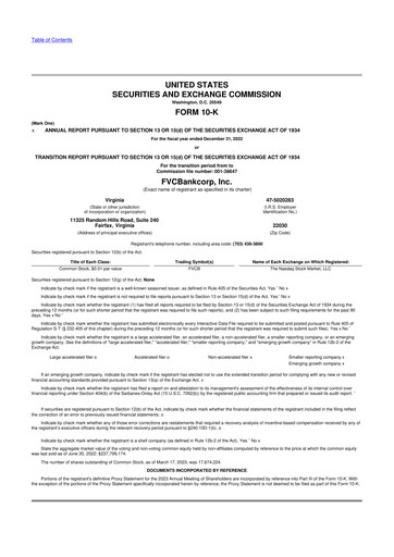 Thumbnail FVCBankcorp 10-K Annual Report 2022