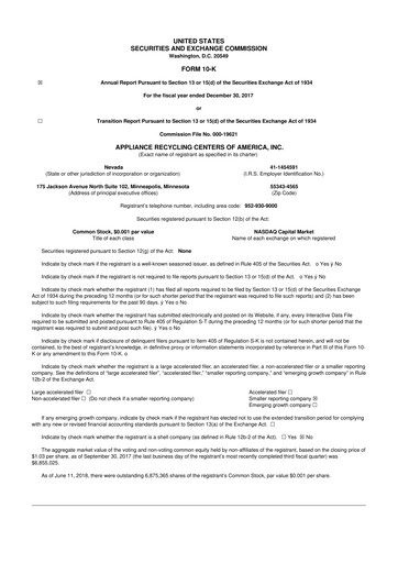 Thumbnail ALT5 Sigma 10-K Annual Report 2017