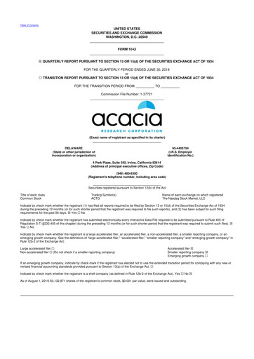 Miniature Acacia Research
 10-Q Rapport trimestriel 2019 
