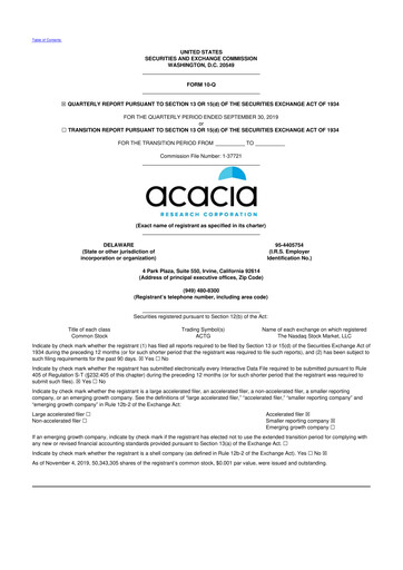 Miniature Acacia Research
 10-Q Rapport trimestriel 2019 
