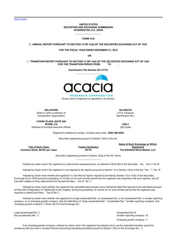 Miniature Acacia Research
 10-K Rapport annuel 2019