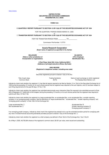 Miniature Acacia Research
 10-Q Rapport trimestriel 2020 
