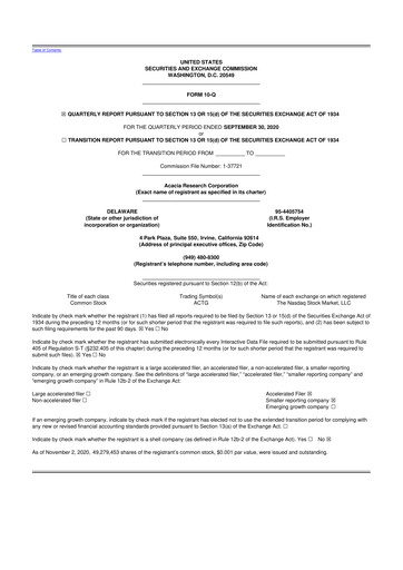 Miniature Acacia Research
 10-Q Rapport trimestriel 2020 