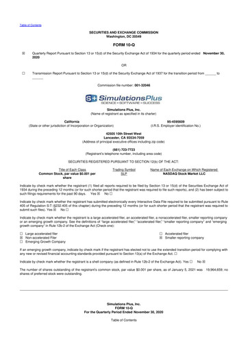 Miniature Simulations Plus
 10-Q Rapport trimestriel  