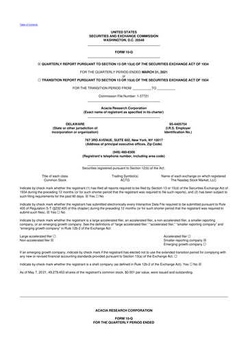 Miniature Acacia Research
 10-Q Rapport trimestriel 2021 