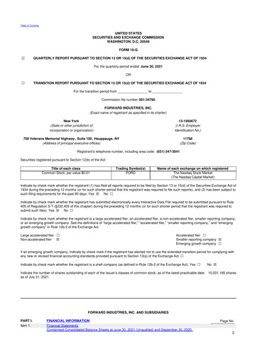 Miniature Forward Industries 10-Q Rapport trimestriel 2021 
