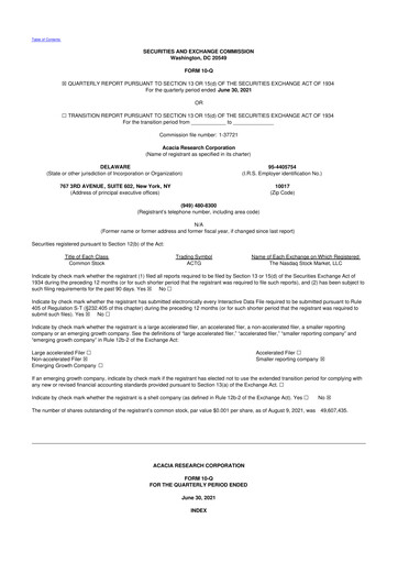 Miniature Acacia Research
 10-Q Rapport trimestriel 2021 