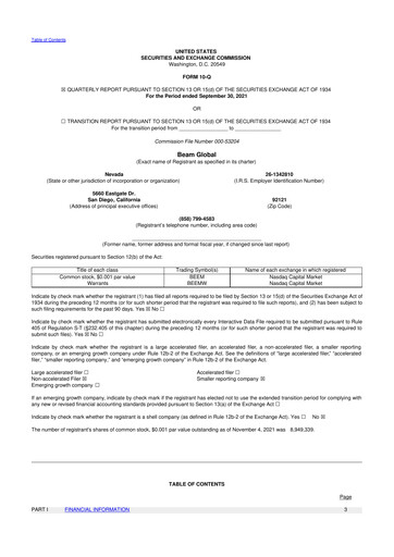 Thumbnail Beam Global 10-Q Quarterly Report FY2021 