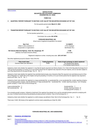 Miniature Forward Industries 10-Q Rapport trimestriel 2022 