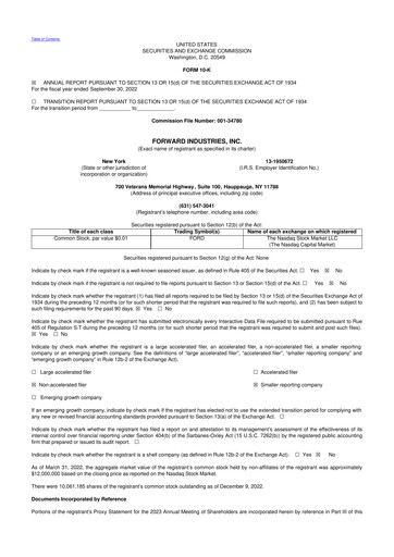 Miniature Forward Industries 10-K Rapport annuel 2022
