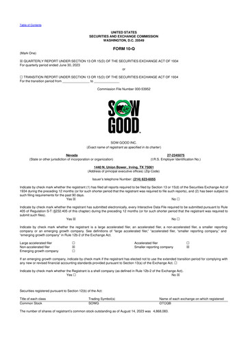 Thumbnail Sow Good 10-Q Quarterly Report FY2023 