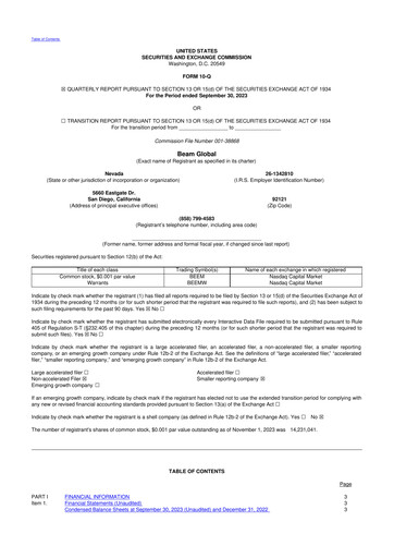 Thumbnail Beam Global 10-Q Quarterly Report FY2023 