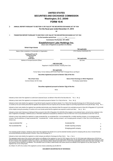 Thumbnail Establishment Labs 10-K Annual Report 2018