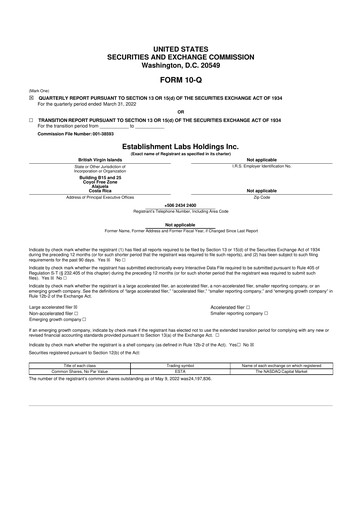 Thumbnail Establishment Labs 10-Q Quarterly Report FY2022 