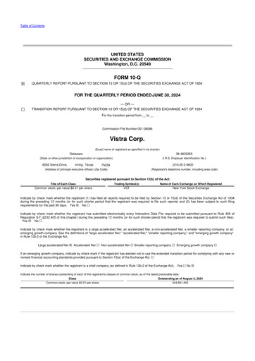 Thumbnail Vistra 10-Q Quarterly Report FY2024 