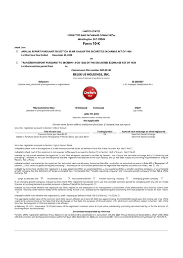 Thumbnail Delek US 10-K Annual Report 2020