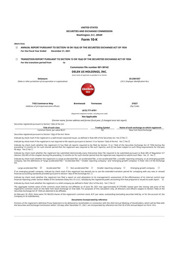 Thumbnail Delek US 10-K Annual Report 2021