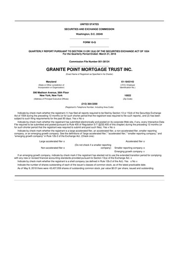 Thumbnail Granite Point Mortgage Trust 10-Q Quarterly Report FY 
