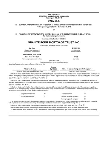 Thumbnail Granite Point Mortgage Trust 10-Q Quarterly Report FY 