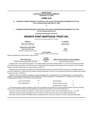 Thumbnail Granite Point Mortgage Trust 10-Q Quarterly Report FY 