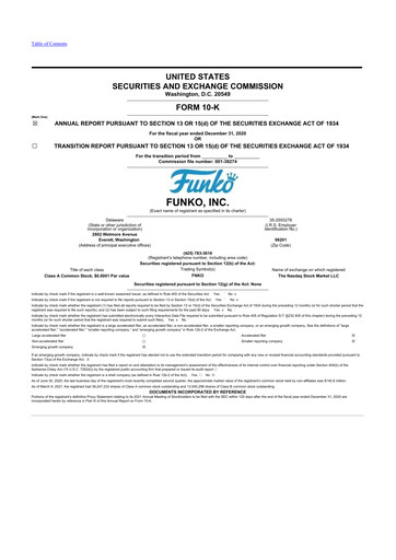 Thumbnail Funko
 10-K Annual Report 2020